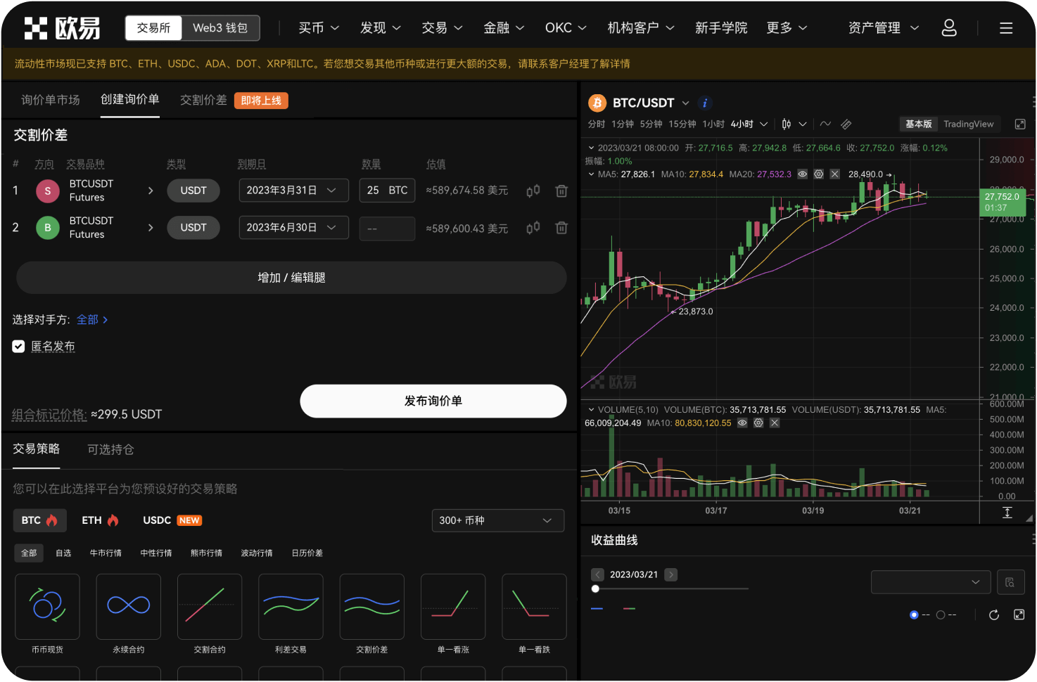 如何用K线图分析市场波动率